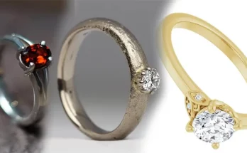 Medieval Marvels: Ancient Inspirations in London's Engagement Rings